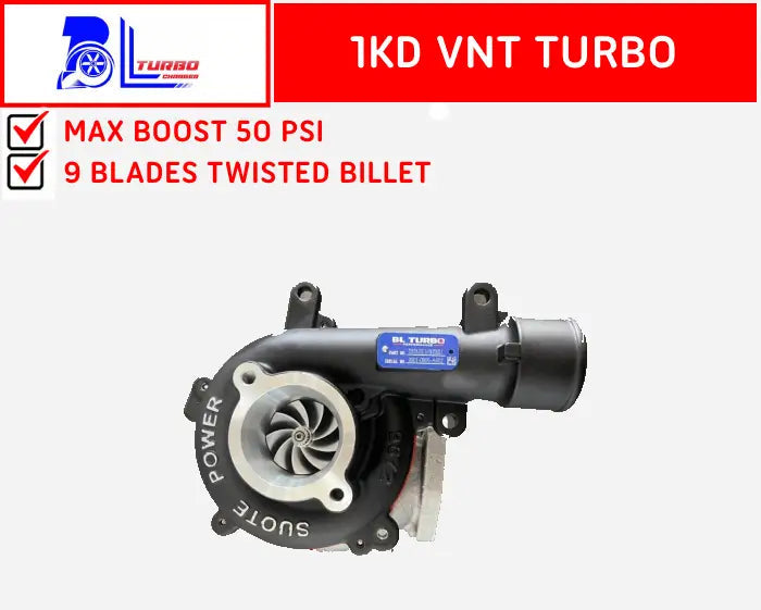 https://cdn.shopify.com/s/files/1/0683/4621/6731/files/blturbovntvigo.png?v=1698480402