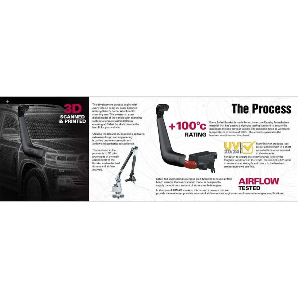 Safari V-Spec Snorkel to suit Toyota Landcruiser 80 Series - Snorkel