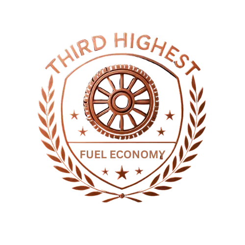 Fuel Efficiency C