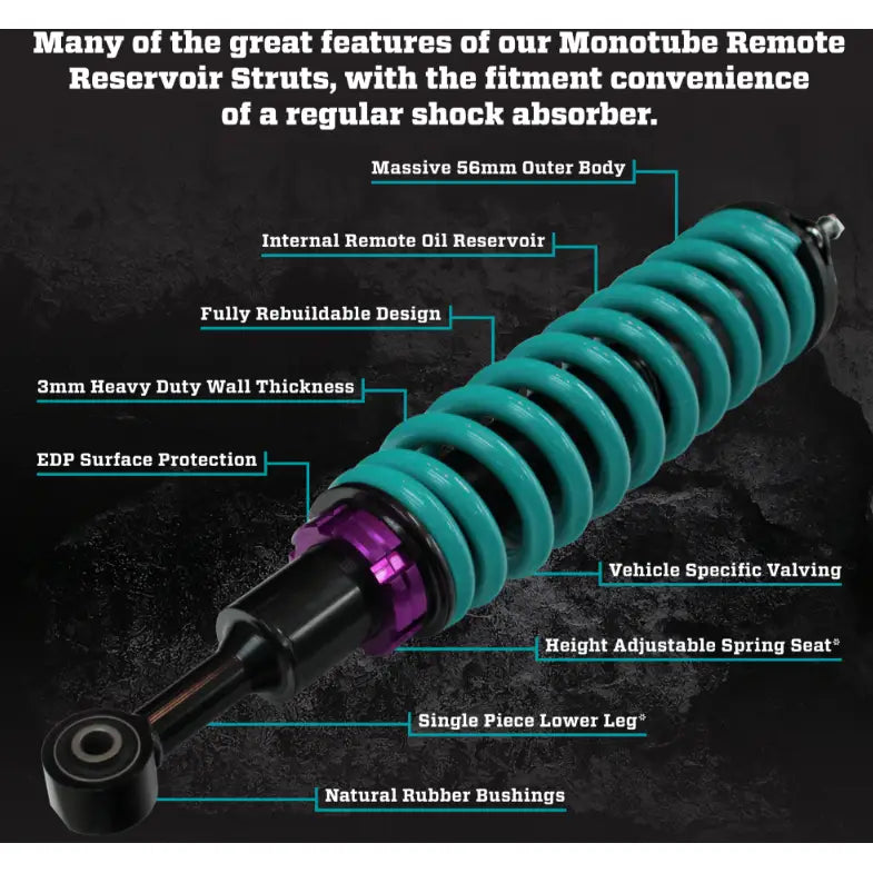 https://cdn.shopify.com/s/files/1/2246/3979/files/non-remote-res-monotube-shocks-dobinsons_8bf65dab-e365-4fd7-b817-4fb4467e825d.png?v=1740624773