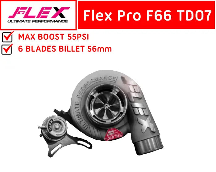 https://cdn.shopify.com/s/files/1/0683/4621/6731/files/f66pro.png?v=1728304026