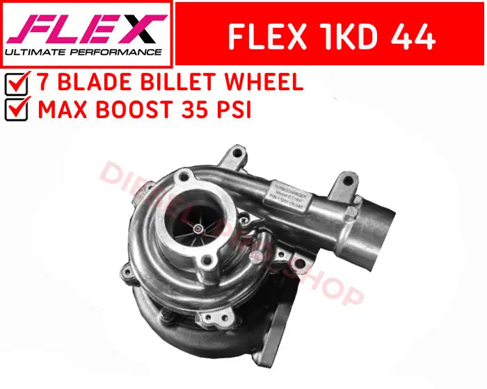 https://cdn.shopify.com/s/files/1/0683/4621/6731/products/FL1KD44BOOST48.5.png?v=1669806683