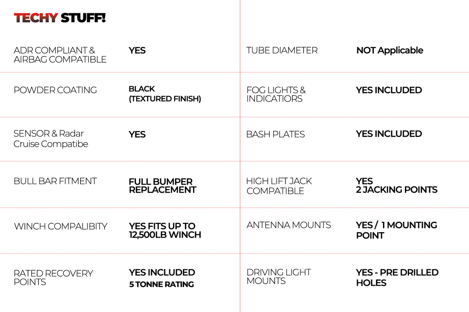Rockarmor Gt Hoopless Steel Bullbar - Toyota Hilux 2020 to Current (Full Bar Replacement)